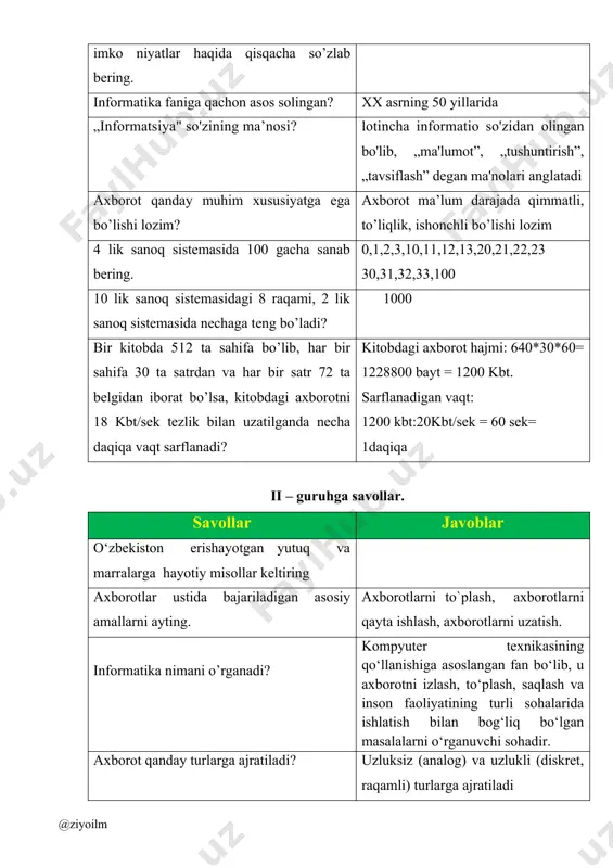 kbt/sek = 60 sek= 1daqiqa iv. yangi mavzuni tushuntirish. kompyuterlar ishlab chiqarila boshlanganda kompyuterlarning ishlash prinsipi bilan bog’liq boigan axborotlarni ikkilik sanoq sistemasida kodlash va amallar bajarish masalasi yuzaga keldi. chunki, kompyuterga biror amalni bajarishni o’rgatish uchun inson shu amalni qanday bajarilishini tasavvur qilishi zarurdir. demak, kompyuterlarni ishlash prinsipini o’rganish uchun ikkilik sanoq sistemasida amallar qanday bajarilishini bilishimiz maqsadga muvofiqdir. kundalik hayotimizda ishlatiladigan o’nlik sanoq sistemasidagi sonlar ustida arifmetik amallar bajarish usullarini bilamiz. mazkur usullar boshqa barcha pozitsiyali sanoq sistemalari uchun ham o’rinlidir. o’nlik sanoq sistemasida qo’shish amalini ko’rsak, biz avval birliklarni, so’ng o’nliklarni, keyin yuzliklar va hokazolarni o’zaro qo’shib boramiz. bu jarayon barcha pozitsiyali sanoq sistemalari uchun o’rinli bo’lib, toki oxirgi qiymat bo’yicha eng katta razryadni qo’shishgacha davom etadi. mazkur jarayonda shu narsani doim eslash kerakki, agar biror razryad sonlarini qo’shganimizda natija sanoq sistema asosi qiymatidan katta chiqsa, yig’indining sanoq sistema asosidan katta qismini keyingi razryadga o’tkazish kerak. masalan, …