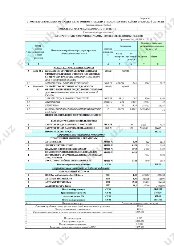 obil-samosvallar mash. soat 3,64 23 suv sepuvchi mashinalar, 6000 l mash. soat 0,48 24 yo‘l freza “sf 2100c” mash. soat 3,64 mahalliy resursli qaydnoma bo‘yicha jami: mehnat resurslari 1 qurilish ishchilarining mehnat sarflari odam-soat 2 mashinistlarning mehnat sarflari odam-soat qurilish mashina va mexanizmlari 3 yuk ko‘tarish qobiliyati 10t.gacha bo‘lgan avtomobil-samosvallar mash. soat 8 suv sepuvchi mashinalar, 6000 l mash. soat 1 yo‘l freza “sf 2100c” mash. soat bajarilgan ishlar dalolatnomasi (forma №3) tuzish. bajarilgan ishlar dalolatnomasi (forma №3), ijrochi (pudratchi) xizmat ko‘rsatish yoki ishni bajarish uchun buyurtmachi bilan shartnoma asosida ish hajmi to‘liq bajarilishining aks ettiruvchi hujjat hisoblanadi. unda ko‘rsatilgan xizmatlar yoki bajarilgan ishlar, xarajatlar bayonnomasi to‘liq ro‘yxati bo‘ladi. bajarilgan ishlar dalolatnomasi (forma №3), pudratchi buyurtmachi tomonidan natijalarni va ularni tekshirishni ta’minlaganidan so‘ng beriladi 1. hujjatning yuqori o‘ng burchak formatida tuzilgan sana kiritiladi. • birinchi ustunda-tartib raqami (har bir pozitsiya uchun har xil, bittadan boshlab); • ikkinchi ustunda-mahsulotning to‘liq nomi …