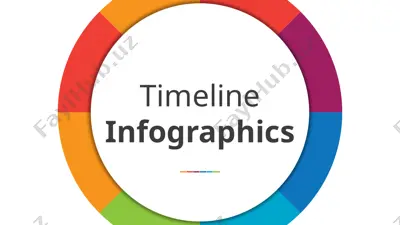 timeline — PPTX