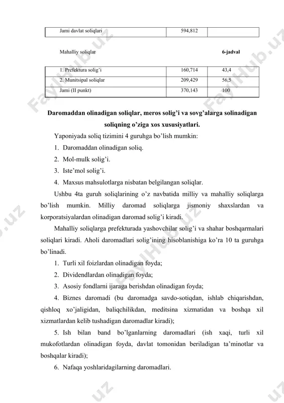 ablag’lar soliq to’lashdan ozod etiladi. katta oilalar qo’shimcha imtiyozlarga ega. 1999 yilning birinchi yarmida tokio shahrida yashovchi shaxsning o’rtacha yillik daromadlari 7 mln. 101 mingdan 7 mln 500ming ienani tashkil etadi. yaponiyaning boshqa prefekturalarda yashovchilarning bu summasi ancha kam. bundan tashqari har daromad xajmidan qat’iy nazar yiliga 3200 ienani yashash uchun soliq sifatida to’laydilar. mol-mulk solig’ining tarkibiga meros solig’i va vorislik solig’i kiritiladi. sovg’a yoki meros orqali kelgan boyliklarga egalik qiluvchi va yaponiyada doimiy yashovchilar soliq to’lovchi hisoblanadi. yaponiyada joylashgan mulklarga egalik qiluvchilar va u erda doimiy yashamaydigan shaxslar faqatgina mulklarga egalik qilgan davlarda soliqqa tortiladi. meros solig’iga meros orqali egalik qilingan boyliklarni umumiy qiymati soliqqa tortiladi. mulklarning soliqqa tortish bazasi mulklarga egalik qilgan davrlardagi mulklarning bahosiga qarab belgilanadi. quyidagilar mol-mulk solig’iga tortilmaydi: 1. diniy ishlar bilan va ilmiy ishlar bilan shug’ullanuvchi shaxslarga meros mulki bildirilganda va xalq farovonligi uchun yoki xalq manfaati uchun ishlatiladigan mulklar. 2. iqtisodiy nochor kishilarga …