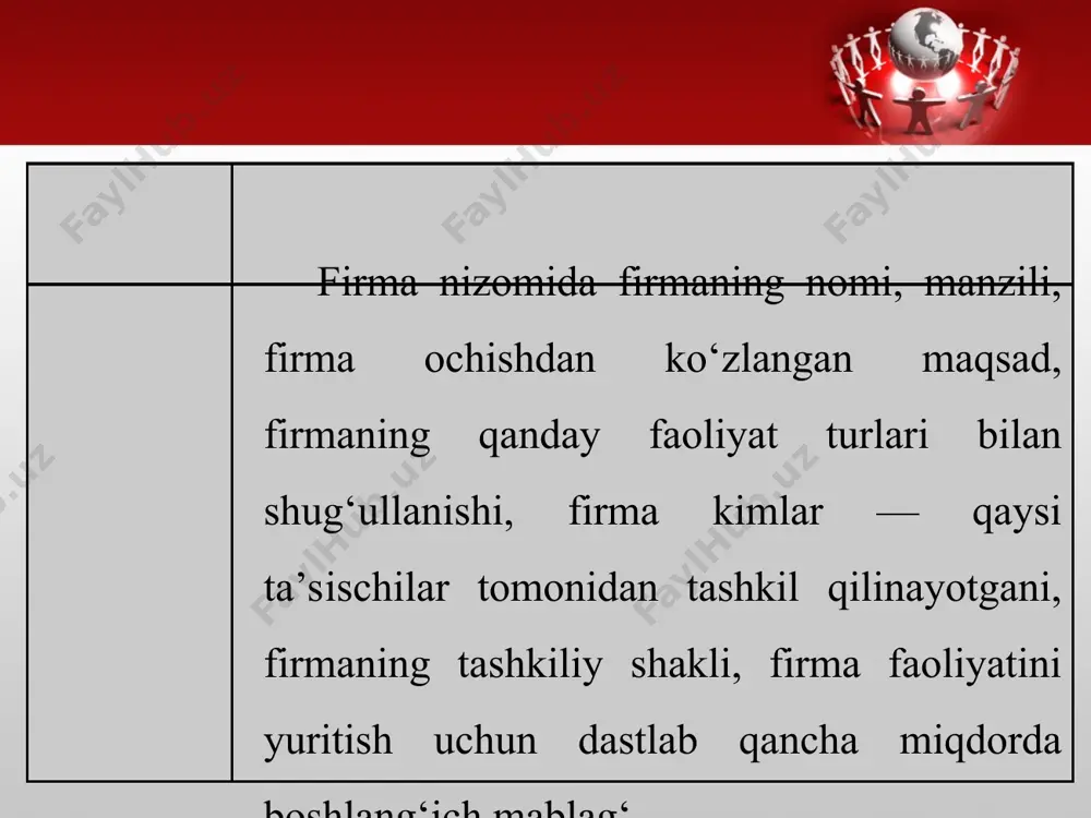 firma tashkil qilish 9-sinf - Page 4