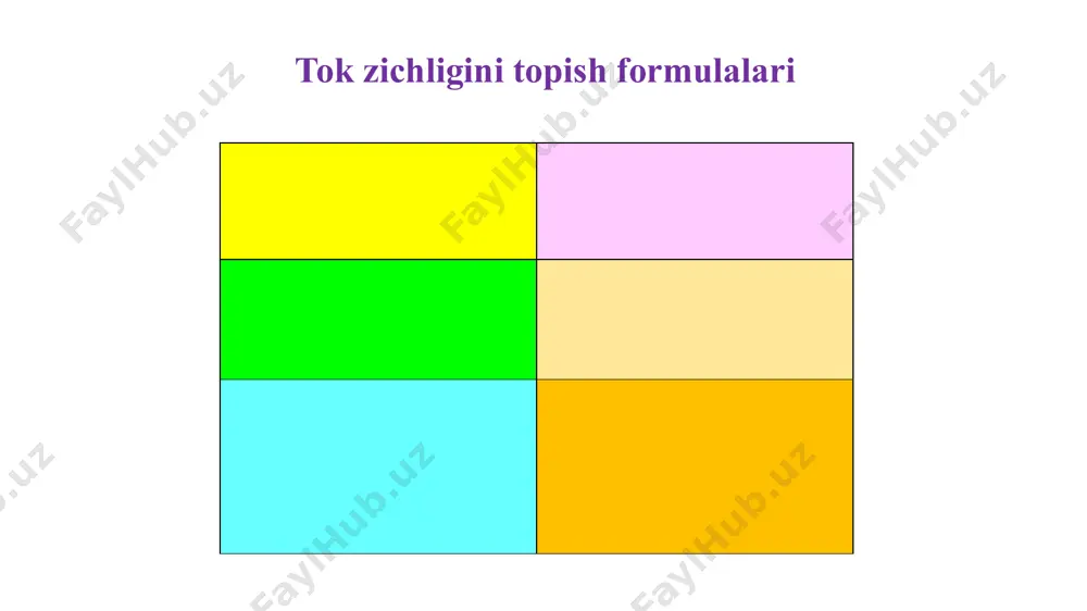 tok zichligi va elektr tokning taʼsirlari - Page 3