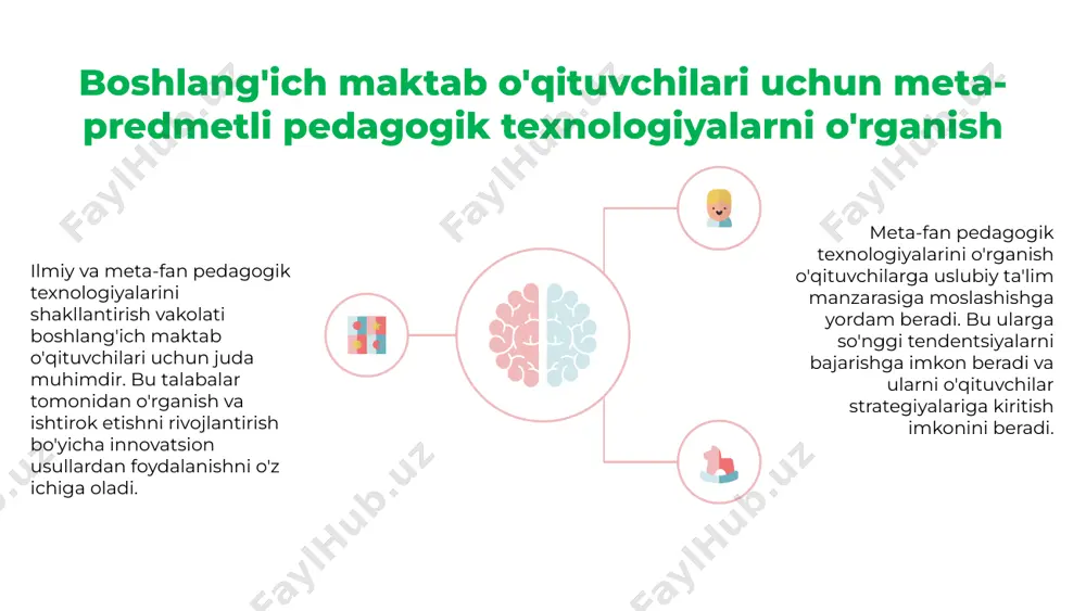 o'qituvchining texnologik kompetensiyasi - Page 4