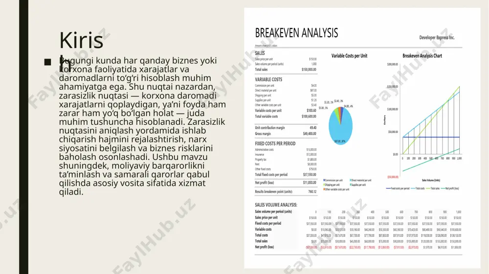 rsatadi, shunda foyda 0 bo‘ladi. 2. doimiy va o‘zgaruvchan xarajatlarning roli doimiy xarajatlar (fixed costs) ishlab chiqarish hajmiga bog‘liq emas. masalan: ijara, maosh, sug‘urta, amortizatsiya. zarasizlik nuqtasi yuqori bo‘lsa, bu xarajatlar ham yuqori bo‘ladi. o‘zgaruvchan xarajatlar (variable costs) ishlab chiqarish hajmi oshgani sari oshadi. masalan: xomashyo, energiya, transport xarajatlari. sotiladigan mahsulot birligi bo‘yicha xarajatlarni kamaytirish yoki samarali ishlab chiqarish zarasizlik nuqtasini pasaytiradi. tushuntirish: agar doimiy xarajatlar ko‘p bo‘lsa → zarasizlik nuqtasi yuqori (ko‘proq mahsulot sotish kerak). agar o‘zgaruvchan xarajatlar kamaytirilsa → zarasizlik nuqtasi pastroq bo‘ladi (kamroq mahsulot bilan xarajat qoplanadi). 3. zarasizlik nuqtasining boshqa formulalari va ko‘rsatkichlari a) zarasizlik nuqtasi foiz ko‘rinishida (daromad orqali) bu formuladan foydalanib, korxonaning qancha foizi daromad bilan xarajatlarni qoplayotganini ko‘rish mumkin. b) zarasizlik nuqtasi va foyda agar sotish hajmi zarasizlik nuqtasidan oshsa → foyda hosil bo‘ladi. agar sotish hajmi zarasizlik nuqtasidan kam bo‘lsa → zarar mavjud. grafik tushuntirish: x o‘qi → mahsulot birligi y o‘qi …