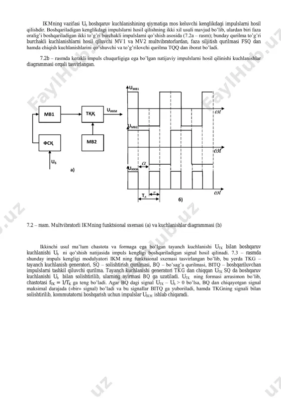 hosil qiluvchi mv1 va mv2 multvibratorlardan, faza siljitish qurilmasi fsq dan hamda chiqish kuchlanishlarini qo’shuvchi va to’g’rilovchi qurilma tqq dan iborat bo’ladi. 7.2b – rasmda kerakli impuls chuqurligiga ega bo’lgan natijaviy impulslarni hosil qilinishi kuchlanishlar diagrammasi orqali tasvirlangan. 7.2 – rasm. multvibratorli ikmning funktsional sxemasi (a) va kuchlanishlar diagrammasi (b) ikkinchi usul ma’lum chastota va formaga ega bo’lgan tayanch kuchlanishi utk bilan boshqaruv kuchlanishi ub ni qo’shish natijasida impuls kengligi boshqariladigan signal hosil qilinadi. 7.3 – rasmda shunday impuls kengligi modulyatori ikm ning funktsional sxemasi tasvirlangan bo’lib, bu yerda tkg – tayanch kuchlanish generatori, sq – solishtirish qurilmasi, bq – bo’sag’a qurilmasi, bitq – boshqariluvchan impulslarni tashkil qiluvchi qurilma. tayanch kuchlanishi generatori tkg dan chiqqan utk sq da boshqaruv kuchlanishi ub bilan solishtirilib, ularning ayirmasi bq ga uzatiladi. utk ning formasi arrasimon bo’lib, chastotasi ftk = 1/tk ga teng bo’ladi. agar bq dagi signal utk – ub > 0 bo’lsa, …