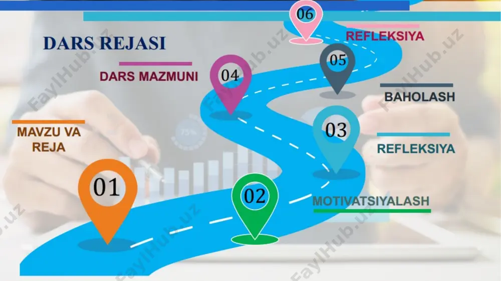 joylar bilan almashsinlar sxemada odam qon aylanish sistemasining katta va kichik qon aylanish doiralari aks ettirilgan. qaysi javobda qon aylanish sistemasining 3, 5, 7 raqamlar bilan belgilangan qismlarida qanday qon harakatlanishi muvofiq tarzda to‘g‘ri keltirilgan? a b d c 3 - arterial qon, 5 - venoz qon,7 - arterial qon 3 - venoz qon, 5 - arterial qon,7 - arterial qon 3 - venoz qon, 5 - venoz qon,7 - arterial qon 3 - arterial qon, 5 - arterial qon,7 – venoz qon 1-topshiriq kichik qon aylanish doirasi bosib o’tadigan yo’lni to’g’ri tartibda joylashtiring 1.o'ng qorincha 2.venula 3.arteriola 4.chap bo'lmacha 2-topshiriq 5. 4 ta o'pka venalari 6.o'pka arteriyalari 7.o'pka kapilyarlari 8.gazlar almshinuvi t/r arteriya qon tomiriga hos xususiyatlarni ko’rsating ha / yo’q 1 tig’iz biriktiruvchi to’qima 2 yupqa silliq muskul va elastik tolalar 3 qalin silliq muskul va elastik tolalar 4 bir qavat epiteliy to’qimasi 5 bir necha qavat epiteliy …