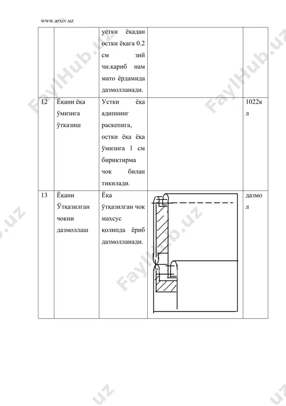 аёллар жакетини ёқасига ишлов бериш технологик харитасини тузиш - Page 4