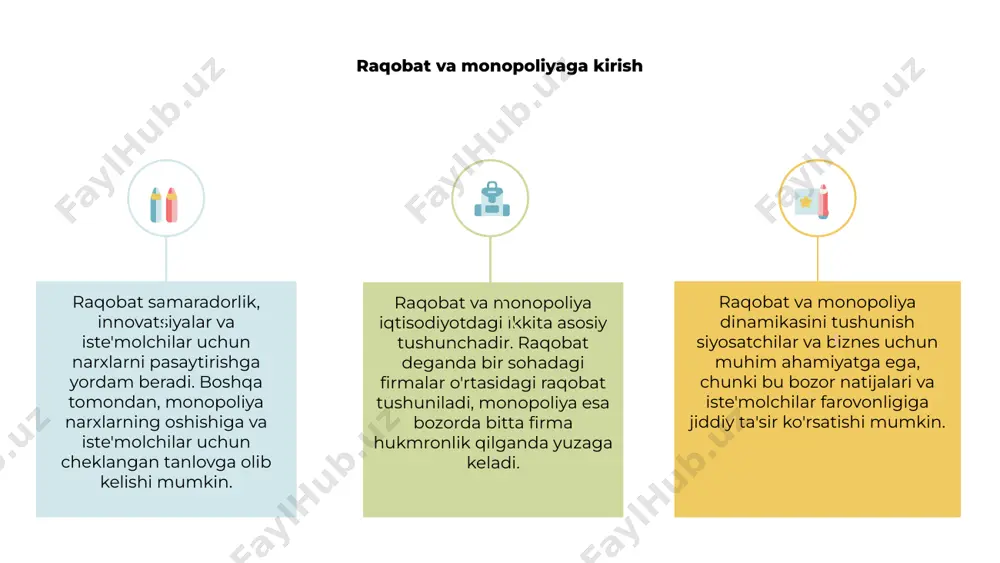 raqobat va monopoliya - Page 3