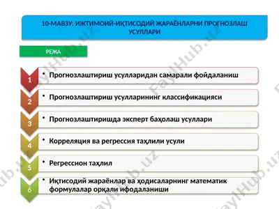 ижтимоий-иқтисодий жараёнларни прогнозлаш усуллари — PPTX