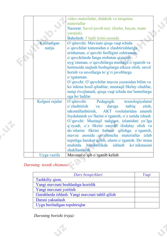 hotirasida saqlash boshqalarga etkaza olish, savol berish va savollarga to`g`ri javoblarga o`rgataman. o`quvchi: o`quvchilar mavzu yuzasidan bilim va ko`nikma hosil qiladilar, mustaqil fikrlay oladilar, nutqi rivojlanadi, qisqa vaqt ichida ma’lumotlarga ega bo`ladilar kelgusi rejalar o`qituvchi: pedagogik texnologiyalarni o`zlashtirish va darsga tatbiq etish, takomillashtirish, akt vositalaridan unumli foydalanish yo`llarini o`rganish, o`z ustida ishash o`quvchi: mustaqil tadqiqot, izlanishni yo`lga q`oyadi, o`z fikrini savodli ifodalay olish va do`stlarini fikrini hurmat qilishga o`rganish, mavzu asosida qo`shimcha materiallar izlab topishga harakat qilish, ularni o`rganish. do`stona muhitda hamkorlikda ishlash ko`nikmasini shakllantirish uyga vazifa mavzuni o`qib o`rganib kelish darsning texnik chizmasi: dars bosqichlari vaqt tashkiliy qism. yangi mavzuni boshlashga hozirlik yangi mavzuni yoritish guruhlarda ishlash. yangi mavzuni tahlil qilish darsni yakunlash uyga beriladigan topshiriqlar darsning borishi (reja): 1.tashkiliy qism: a)salomlashish, b)tozalikni aniqlash, d)davomatni aniqlash c) darsga tayyorgarlik ko`rish va dars rejasi o’tgan mavzuni so’rash. a) individual - tarqatma materiallar, kartochka. b) frontal (guruh bilan ishlash) yangi mavzu: …