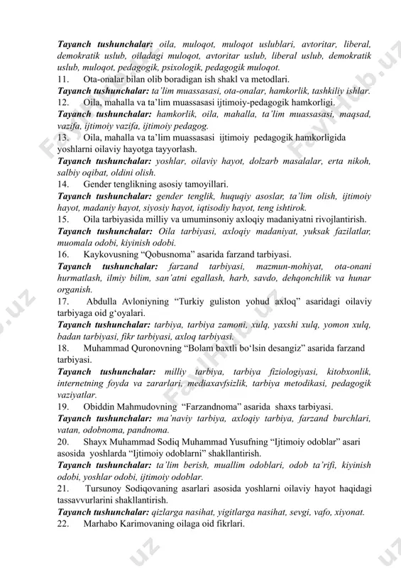 t-sharoitlar. 10. oilada bolalar bilan muloqotni yo‘lga qo‘yishning pedagogik-psixologik shart-sharoitlari. tayanch tushunchalar: oila, muloqot, muloqot uslublari, avtoritar, liberal, demokratik uslub, oiladagi muloqot, avtoritar uslub, liberal uslub, demokratik uslub, muloqot, pedagogik, psixologik, pedagogik muloqot. 11. ota-onalar bilan olib boradigan ish shakl va metodlari. tayanch tushunchalar: ta’lim muassasasi, ota-onalar, hamkorlik, tashkiliy ishlar. 12. oila, mahalla va ta’lim muassasasi ijtimoiy-pedagogik hamkorligi. tayanch tushunchalar: hamkorlik, oila, mahalla, ta’lim muassasasi, maqsad, vazifa, ijtimoiy vazifa, ijtimoiy pedagog. 13. oila, mahalla va ta’lim muassasasi ijtimoiy pedagogik hamkorligida yoshlarni oilaviy hayotga tayyorlash. tayanch tushunchalar: yoshlar, oilaviy hayot, dolzarb masalalar, erta nikoh, salbiy oqibat, oldini olish. 14. gender tenglikning asosiy tamoyillari. tayanch tushunchalar: gender tenglik, huquqiy asoslar, ta’lim olish, ijtimoiy hayot, madaniy hayot, siyosiy hayot, iqtisodiy hayot, teng ishtirok. 15. oila tarbiyasida milliy va umuminsoniy axloqiy madaniyatni rivojlantirish. tayanch tushunchalar: oila tarbiyasi, axloqiy madaniyat, yuksak fazilatlar, muomala odobi, kiyinish odobi. 16. kaykovusning “qobusnoma” asarida farzand tarbiyasi. tayanch tushunchalar: farzand …