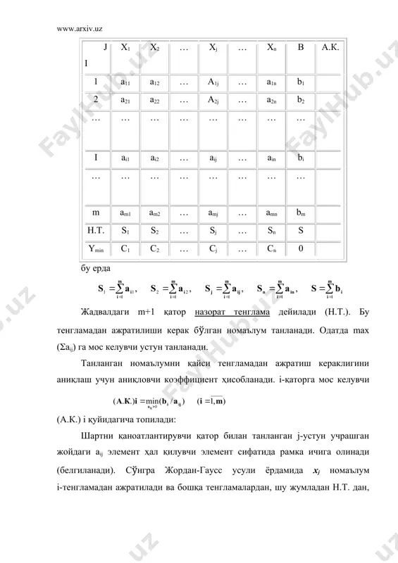 таянч ечимнинг оптималлик шарти чекли оптимал ечимнинг мавжуд бўлмаслик шарти - Page 4