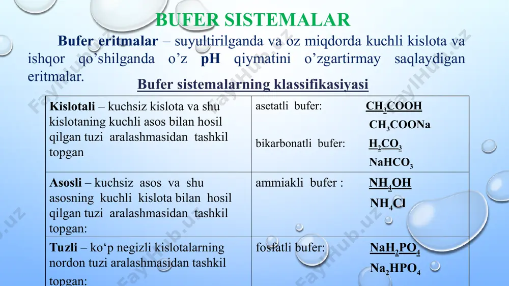 oblash. 0 30 8 рн ni nazariy va amaliy qiymatlarini solishtirib tajribaning nisbiy xatoligini hisoblash. 0 20 jami: 0 100 қон зардобининг буфер сиғимини аниқлаш № tadbir bajarilmadi (0 ball) to’liq va to’g’ri bajarildi 1 титрлаш учун 2 тоза ва қуруқ колба олиш 0 5 2 2 колбага 5 мл дан қон зардобини қуйиш 0 5 3 рн ўзгариш интервалини хисоблаш, индикаторни тўғри танлаш ва уни колбага қуйиш 0 20 4 ишчи эритма натрий гидроксидни бюреткага қуйиш ва ноль нуктасига келтириш 0 10 5 фенолфталеин индикатори билан эквивалент нуқтагача титрлаш, ишчи эритманинг хажмини ўлчаш 0 20 6 бюреткага хлорид кислотанинг ишчи эритмасини қуйиш ва ноль нуқтасига келтириш 0 10 7 метилоранж индикатори иштирокида эквивалент нуқтагача титрлаш, ишчи эритманинг хажмини ўлчаш 0 20 8 кислота ва асос буйича қон зардобининг буфер сиғимини хисоблаш 0 10 жами 0 100 bufer sistema - asetatli bufer sistema gidrokarbonatli bufer sistema ammiakli bufer sistema oqsilli …
