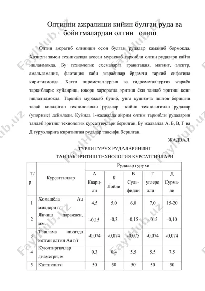 олтинни ажралиши кийин булган руда ва бойитмалардан олтин олиш — DOC