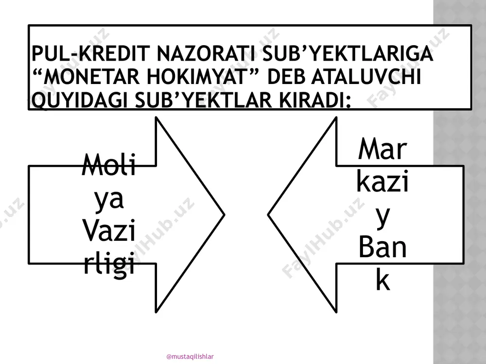 jburiy rezerv me'yorlari inflyatsiya va pul massasining 2015 yilga belgilangan maqsadli parametrlaridan kelib chiqib hamda tijorat banklarida uzoq muddatli resurs bazasini yanada kengaytirish maqsadida muddati 1 yilgacha bo'lgan depozitlar uchun – 15 foiz, muddati 1 yildan 3 yilgacha bo'lgan depozitlar uchun – 12 foiz, muddati 3 yildan ortiq bo'lgan depozitlar uchun 10,5 foiz miqdorida o'zgartirilmasdan ushlab turildi. @mustaqilishlar tijorat banklarining majburiy rezervlari hajmi jalb qilingan depozitlar hajmining oshishiga mutanosib ravishda o'sib bormoqda. natijada 2015 yilda tijorat banklari resurs bazasining kengayishiga mos ravishda markaziy bankdagi majburiy zaxiralar hajmi 813 mlrd. so'mga ko'paydi (2-diagramma). @mustaqilishlar monetar siyosatning 2016 yilga mo'ljallangan maqsad va vazifalari @mustaqilishlar – boshlangan tizimli demokratik islohotlarni va mamlakatni modernizatsiyalashni, iqtisodiyotdagi, eng avvalo, sanoat va qishloq xo'jaligidagi chuqur tarkibiy o'zgartirishlarni so'zsiz davom ettirish, xususiy mulkchilik, tadbirkorlik va kichik biznesni jadal rivojlantirish va ularning manfaatlarini himoya qilish, iqtisodiyotda davlat ulushini izchil kamaytirish, makroiqtisodiy mutanosiblikni ta'minlash; – 2015 – 2019 yillarda muhandislik-kommunikatsiya …