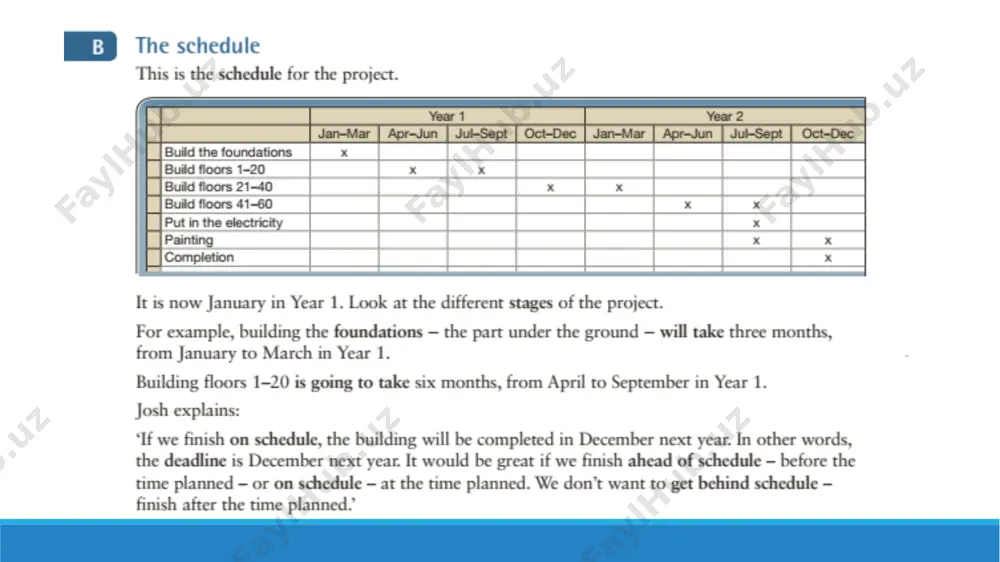 project management - Page 3