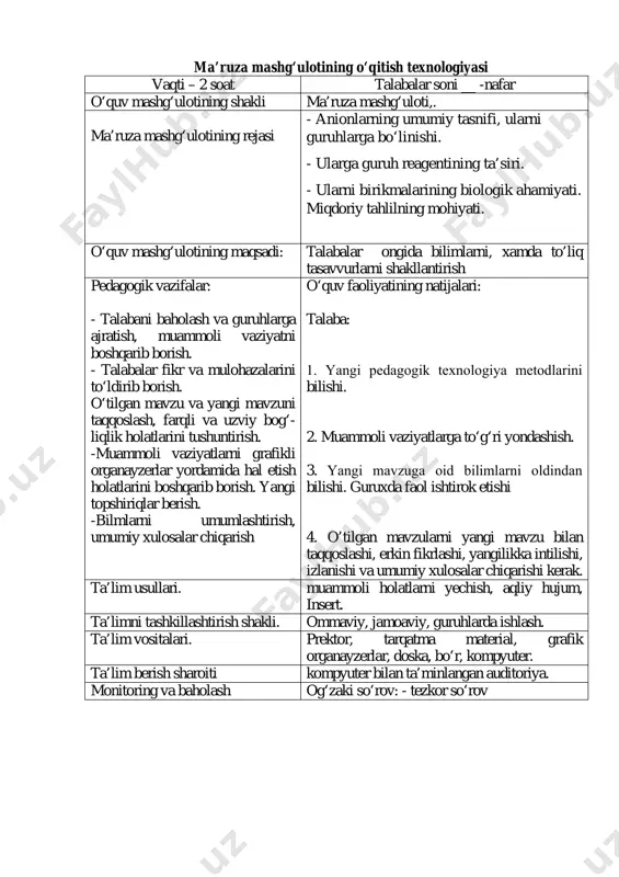 2.www.chemistry.su 3.www.ziyonet.uz 4.www. /biochemistry/ 5.www. yahyoo. com; /science/ biochemistry/ http://www.ximik.ru/ http://www.chemistry.su/ http://www.ziyonet.uz/ ma’ruza mashg‘ulotining o‘qitish texnologiyasi vaqti – 2 soat talabalar soni __ -nafar o‘quv mashg‘ulotining shakli ma’ruza mashg‘uloti,. ma’ruza mashg‘ulotining rejasi - anionlarning umumiy tasnifi, ularni guruhlarga bo‘linishi. - ularga guruh reagentining ta’siri. - ularni birikmalarining biologik ahamiyati. miqdoriy tahlilning mohiyati. o‘quv mashg‘ulotining maqsadi: talabalar ongida bilimlarni, xamda to’liq tasavvurlarni shakllantirish pedagogik vazifalar: - talabani baholash va guruhlarga ajratish, muammoli vaziyatni boshqarib borish. - talabalar fikr va mulohazalarini to‘ldirib borish. o‘tilgan mavzu va yangi mavzuni taqqoslash, farqli va uzviy bog‘- liqlik holatlarini tushuntirish. -muammoli vaziyatlarni grafikli organayzerlar yordamida hal etish holatlarini boshqarib borish. yangi topshiriqlar berish. -bilmlarni umumlashtirish, umumiy xulosalar chiqarish o‘quv faoliyatining natijalari: talaba: 1. yаngi pedagogik texnologiya metodlarini bilishi. 2. muammoli vaziyatlarga to‘g‘ri yondashish. 3. yаngi mavzuga oid bilimlarni oldindan bilishi. guruxda faol ishtirok etishi 4. o’tilgan mavzularni yangi mavzu bilan taqqoslashi, erkin fikrlashi, yangilikka intilishi, izlanishi …