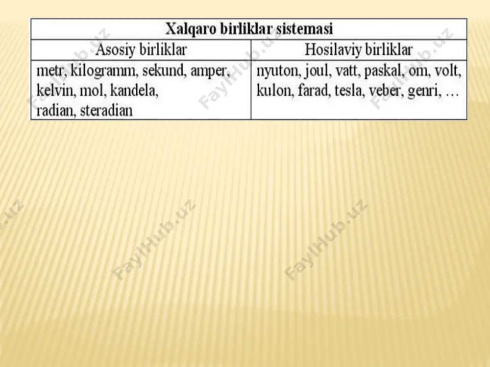 bject1.bin image33.wmf oleobject2.bin image34.png image35.png image36.jpeg image37.wmf oleobject3.bin image38.wmf image39.wmf image40.wmf image41.wmf image42.wmf image43.wmf image44.wmf image45.wmf image46.wmf oleobject11.bin oleobject12.bin oleobject4.bin oleobject5.bin oleobject6.bin oleobject7.bin oleobject8.bin oleobject9.bin oleobject10.bin image47.png image48.png image49.png image50.png image51.png image52.png image53.jpeg image54.png image55.png image56.gif image57.png image58.wmf image59.wmf image60.wmf image61.wmf image62.emf oleobject13.bin oleobject14.bin image63.png oleobject15.bin oleobject16.bin image64.wmf image71.emf image72.emf image65.emf oleobject17.bin image66.emf image67.emf image68.emf image69.emf image70.emf image73.png image74.png image75.png image76.png image77.png image78.png image79.png image80.png image81.png image82.png image83.png image84.png image85.png image86.png image87.png image88.wmf image89.wmf image90.wmf image91.wmf image92.wmf image93.wmf image94.wmf image95.wmf oleobject24.bin oleobject25.bin image96.jpeg oleobject18.bin oleobject19.bin oleobject20.bin oleobject21.bin oleobject22.bin oleobject23.bin aylanma harakat deb, jismning barcha nuqtalari parallel tekisliklardagi markazlari bir to‘g‘ri chiziqda yotganda aylanalar chizadigan harakatga aytiladi. tebranma harakat yoki tebranish deb, davriy ravishda takrorlanadigan harakatga aytiladi. trayektoriya – harakatlanayotgan moddiy nuqtaning fazoda qoldirgan izi. yo‘l s, m – moddiy nuqtaning biror vaqt oralig‘ida o‘tgan trayektoriyasining uzunligi. si birliklar sistemasida yo ‘l metr (m) da o‘lchanadi. ko‘chish – moddiy nuqtaning boshlang‘ich …
