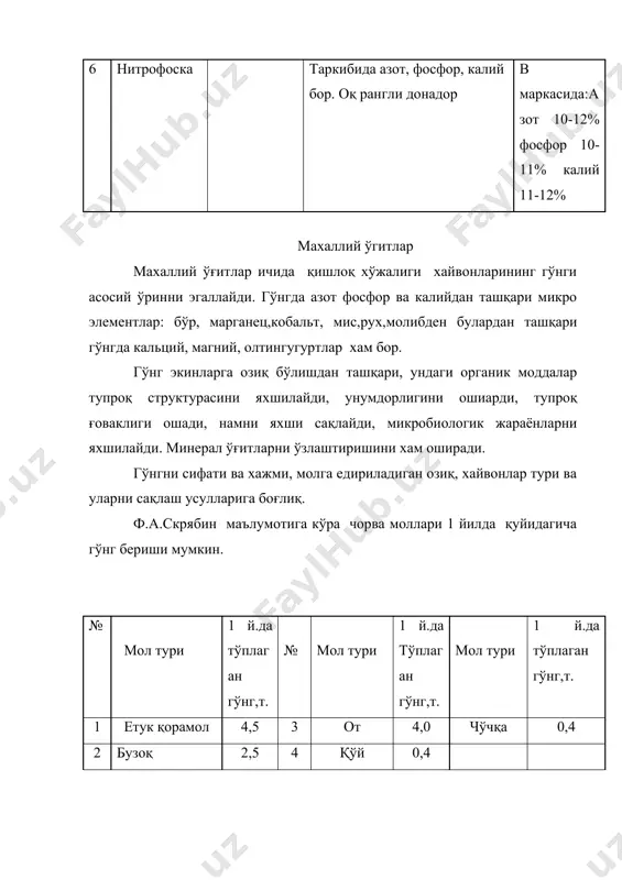 жадвал маълумотларига кўра тупроқнинг фосфор ва калий ўғитлари билан таъминланиш даражасига қараб, ўғитларни турли нормаларда ва муддатларда бериш тақозо этилади.агарда 1 кг тупроқдаги харақатчан фосфор миқдори 15 кг гача бўлган тақдирда фосфор ўғитини 3 муддатда ерни шудгорлаш олдидан, чигитни экиш билан бир вақтда ва ғўза гулга кирганда тупроқ таркибида 16-30 ва 31-45 мг бўлганда ерни шудгорлаш олдидан ва чигит экиш билан бир вақтда берилади; 46 мг дан ортиқ бўлса уни фақат шудгорлашга; 60 мг.дан ортиқ бўлса фақат чигит экишда берилади. калийли ўғитнинг ярми кузги шудгор олдидан ва ярми ғўза шонага кира бошлаганда берилади. чигит, экишга қадар ерга етарли миқдорда фосфорли ўғити берилган бўлса,. бундай холда гектарига 15-20 кг азот бериш лозим. агар экишгача етарли миқдорда фосфор берилмаган бўлса, иккала ўғит аралаштириб солингани маъқул. бунда фосфор 20-30 кг берилади. азотли ўғит нормасидан гектарига экиш билан берилгандан кейин 120 кг қолган бўлса, буни иккинчи бўлиб: ғўза шоналай ва гуллай бошлаганда, бундан ортиқ …