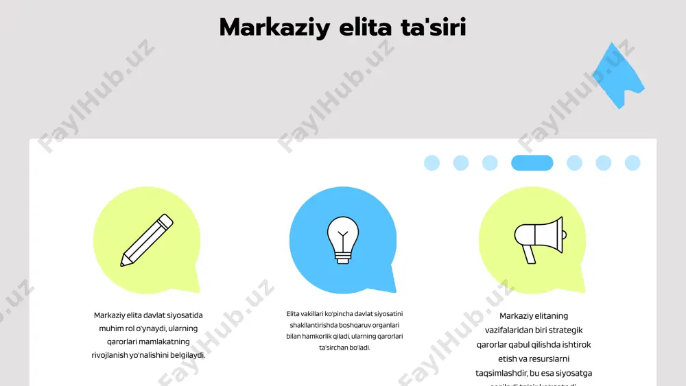 siri ijtimoiy barqarorlikni saqlashda, jamiyatda tinchlik va hamjihatlikni ta'minlashga hissa qo'shadi. photo by austin distel on unsplash 01 02 03 elita strategiyalarining muvaffaqiyati muvaffaqiyat omillari muvaffaqiyatli elita strategiyalari kuchli liderlik, innovatsion yondashuvlar va barqaror hamkorlikka asoslanadi. resurslarni toʻgʻri boshqarish va bozor talablarini tushunish ham muhimdir. muvaffaqiyatli misollar masalan, yaponiyaning toyota kompaniyasi innovatsion ishlab chiqarish usullari bilan bozorga kirib, global yetakchiga aylandi. bu strategiya kuchli oʻsishga olib keldi. kelajak istiqbollari kelajakda, raqamli transformatsiya va ekologik barqarorlik strategiyalari elita guruhlarining muvaffaqiyatiga asos boʻladi. bular yangi imkoniyatlarni ochadi. muvaffaqiyatli elita strategiyalar kuchli liderlik, innovatsiyalar va ekologik barqarorlikni oʻz ichiga oladi. bu kelajakda yangi imkoniyatlar yaratadi. 01 02 03 mintaqaviy strategiyalarni rivojlantirish mintaqaviy strategiyalarni rivojlantirish uchun birinchi navbatda zarur shart-sharoitlarni yaratish lozim. bu jarayonda mintaqaviy elita va xalqaro hamkorlik muhim rol o'ynaydi. ularning sa'y-harakatlari natijasida hududlararo aloqalar kuchayadi va yangi iqtisodiy imkoniyatlar yuzaga keladi. rivojlanish uchun strategik yo'nalishlar esa barqaror iqtisodiy o'sishni ta'minlash va …