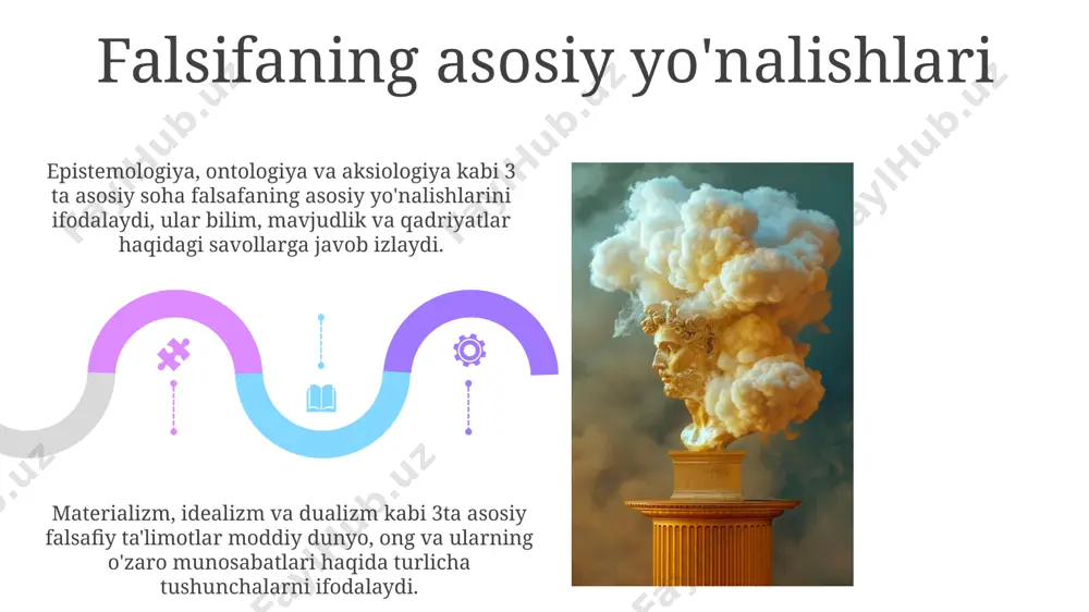 falsafaning fan va dunyoqarashga doir mohiyati - Page 5