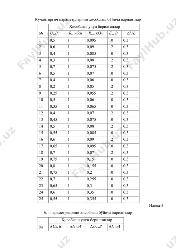 bipolar transistor power amplifier - Page 5