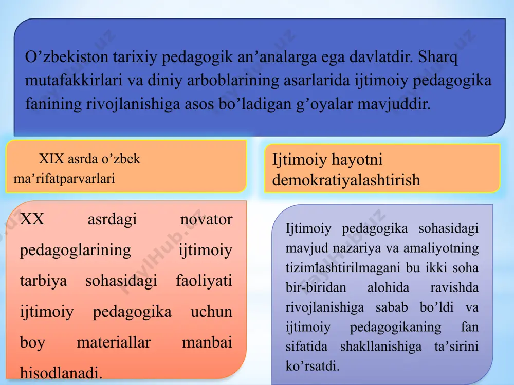 k o‘yinlar, sahna ko‘rinishlari shaklida o‘tkazish tavsiya qilinadi. ular nafaqat ko‘ngilochar tusga, balki albatta ta’lim tusiga ega bo‘lishi lozim. • mavzu yuzasidan savol va topshiriqlar: 1.ijtimoiy pedagogikaning fan sifatidagi xususiyatlari qaysilar? 2.ijtimoiy pedagogikaning fan sifatidagi mazmunini xarakterlang? 3.ijtimoiy pedagogika atamalariga ta’rif bering? 4.ilmiy tadqiqotning mohiyatini yoritib bering. 5.ijtimoiy-pedagogik tadqiqotning bosqichlari va metodlarini sanab bering. e’tiboringiz uchun rahmat. /docprops/thumbnail.jpeg