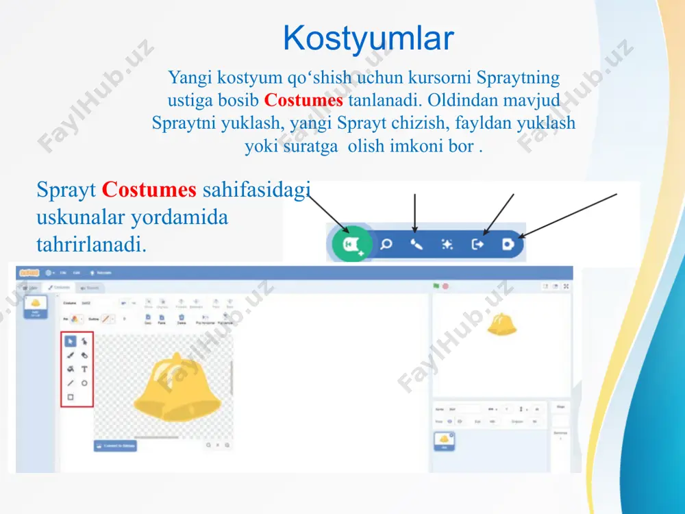 sprayt kostyumlari va vaqt bilan ishlash - Page 2