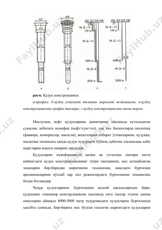 қ усти қисмини бурғилаш эритмаларининг таъсирида ювилиб кетмаслигини ва нурашдан ҳимоя қилади ҳамда суюқликнинг циркуляциясини таъминлайди. баъзида қудуқлар иккита йўлланма билан мустаҳкамланади. бунга қирқимнинг юқори қисми лёссимон тупроқлар кўринишида ёки бошқа хусусиятларга эга бўлиши мумкин. амалда йўлланма олдиндан тайёрланган шахтага ёки қудуққа туширилади ва бутун узунлиги бўйича бетонланади. баъзида йўлланма тоғ жинсига ўқ каби уриб киргизилади. кондуктор – мустаҳкамлаш қувурлари тизмаси, тоғ жинсининг юқори қирқими оралиғини ажратишда қўлланилади, чучук сувли қатламларни ифлосланишдан ҳимоялайди, отилмага қарши жиҳозлар монтаж қилинади ва навбатдаги мустаҳкамлаш тизмаси осиб қўйилади. оралиқ (техник) тизмаси қудуқларни белгиланган чуқурликгача бурғилаш зоналари бир-бирига мос келмаганда ажратишда қўлланилади. оралиқ мустаҳкамлаш тизмаларининг қуйидагича турлари мавжуд: - бутунлай қудуқнинг тубидан усти қисмигача бекитилади, олдинги оралиқни мустаҳкамлигига боғлиқ эмас; - думли конструкция фақат мустаҳкамланмаган оралиқларни ва олдинги тизмани бир қисмини мустаҳкамлашда қўлланилади; - учувчан (пилот)-конструкция – махсус оралиқ мустаҳкамлаш тизмаси бўлиб, фақат мураккаб қатламларни бекитишда қўлланилади ва олдинги тизма билан ҳам кейинги оралиқ тизмаси …