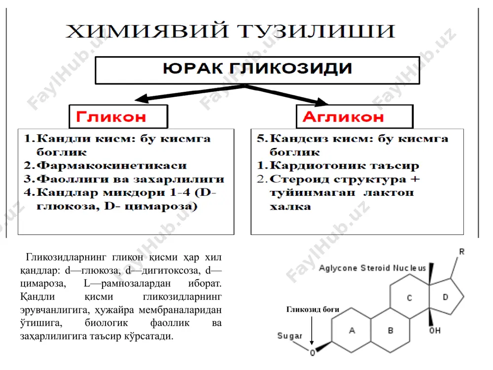 учун кичик ёшли болалар организмидан тез чиқиб кетадиган моддалар — строфантин, коргликонлар билан даволаш тавсия этилади. дигоксин эса асосан 5 ёшдан ошган болаларда қўлланади. юрак гликозидларининг фармакокинетикаси юрак гликозидлари ўткир ва сурункали юрак қон - томир етишмовчилигида қўлланилади. бу етишмовчилик турли юрак нуқсонларида, миокардит, гипертония, коронаркардиосклероз каби юрак касалликлари натижасида келиб чиқади. гликозидлар юрак ритми издан чиққанда: мерцал, пароксизмал аритмия, суправентрикуляр тахикардия, умуман тахикардияларда ҳам қўлланилади. ўткир юрак қон-томир етишмовчилиқда - тез таъсир этувчи моддалар — строфантин, коргликон, конваллятоксин венага юборилади. сурункали юрак қон-томир етишмовчилиқда асосан дигиталис моддалари — дигитоксин, целанид, адонизид, дигоксин қўлланилади. қўлланилиши строфантин 0,025%, 0,05%-1 мл амп. коргликон 0,06% - 1 мл амп. сўнгги йилларда кардиология амалиётида кимёвий жиҳатдан юрак гликозидларидан фарқ қиладиган кардиотоник моддалар амринон, милринон қўлланилмокда. улар биспиридин унумларидан бўлиб, юракка мусбат инотроп таъсир кўрсатади, таъсир механизми ц-амф ни ва эркин ҳолдаги кальций ионларининг миқдори ошиши билан боғлиқ, шифобахш миқдорларда юрак уришининг тезлигига, қон босимига …