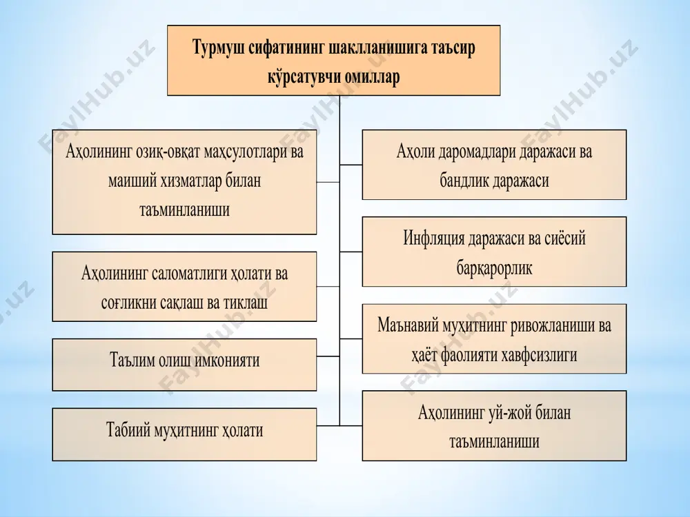 019 yilning 8 yanvar kuni o‘zbekiston ekologik partiyasi ta’sis syezdi bo‘lib o‘tdi. 2019 yil 24 yanvarda adliya vazirligi tomonidan o‘zbekiston ekologik partiyasi davlat ro‘yxatidan o‘tkazildi. yillar suv sathi, m dengiz maydoni, kilometr kvadrat 1960 53,0 69 384 1990 38,0 38 163 2000 32,9 22 500 2010 30,6 15 314 so'nggi 50 yilda: daryo suvi oqimi 56 dan 12,7 kilometr kub, yoki 4,5 marta kamaydi dengizda suv maydoni 8 suv marta, hajmi 13 barobar kamaydi suvning sho'rligi 13-25 marta suv sathi esa 29 metrga pasaydi. 21 orol dengizi fojiasi oqibatlarini bartaraf etish va uning havzasini sog'lomlashtirishning eng muhim vazifalari 1 2 3 4 5 dengizning qurigan tubi hududida mahalliy suv havzalarini tashkil etish, changli va tuzli bo'ronlarning oldini olish uchun suv havzalarini suv bilan to'ldirish, bioxilmaxilik va delta ekotizimini tiklash; ; ko'chib yuruvchi qumlarni mustaxkamlash maqsadida o'rmonzorlar hosil qilish, zaharli aerozollarning dengizning qurigan tubidan ko'tarilishini kamaytirish; kommunal va davolash muassalarini ichimlik …