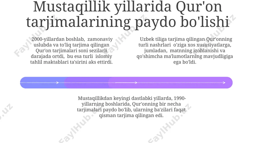 mustaqillik yillarida quronning ozbek tiliga tarjima qilinishi - Page 4