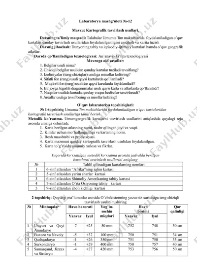 labaratorya mashg’uloti №-12kartografik tasvirlash usullari — DOCX
