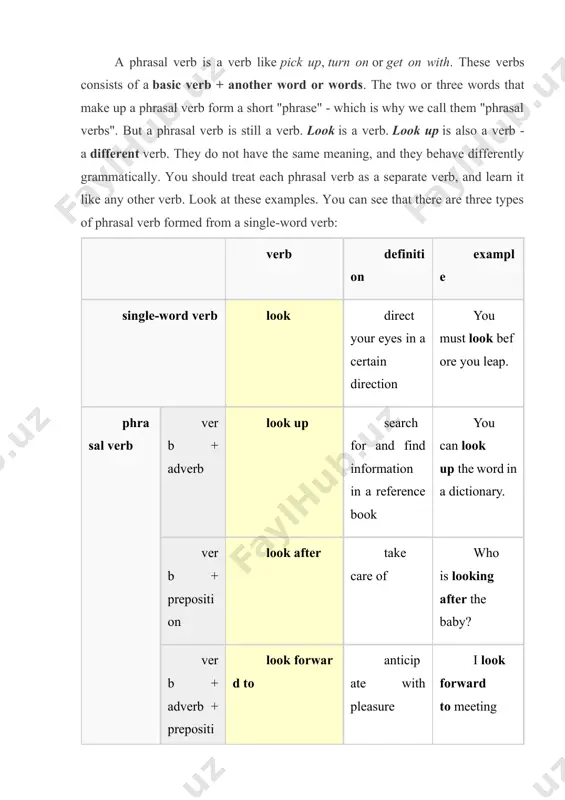 sert the pronoun. look at these examples with the verb "switch on". note that the last one is impossible: john switched on the radio. john switched the radio on. john switched it on. john switched on it. separable or inseparable? many dictionaries tell you when a phrasal verb is separable. if a dictionary writes "look (something) up", you know that the phrasal verb "look up" is separable, and you can say "look something up" and "look up something". it's a good idea to write "sthg/sby" as appropriate in your vocabulary book when you learn a new phrasal verb, like this: · get up · break down · break sthg off · turn sthg/sby down this tells you if the verb needs a direct object (and where to place it). phrasal verbs reference: hundreds of phrasal verbs with definitions, example sentences, quizzes and answers phrasal verb: verb + preposition this type …
