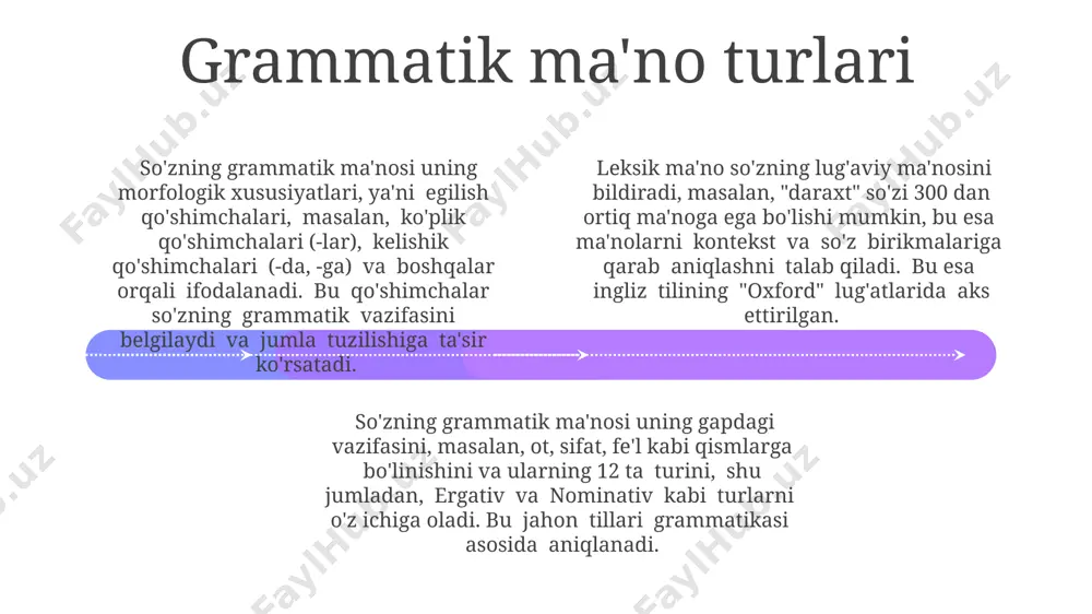 so'zning grammatik va leksik ma'nolari - Page 4