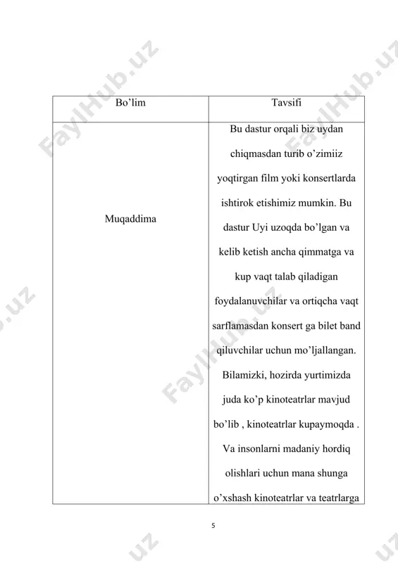 ridan foydalanish , texnik xizmat ko’rsatish, ta’mirlash va saqlashga qo’yilldiagan talablar: har bir band qilingan joy saqlab qolinishi kerak. qayta boshqa mobil qurilmadan kirganda usha akkountni saqlab qolishi kerak. 4.1.8 axborotni ruxsatsiz foydalanishdan muhofaza qilishga qo’yiladigan talablar: axborotni ruxsatsiz foydalana olmaslikligini ta’minlanishi kerak. agar ruxsatsiz foydalanilsa, usha akkount blocklanishi lozim. 4.2 tizim tomonidan bajariladigan funksiyalarga talablar: 4.3 ta’minot turlariga qo’yiladigan talablar: 4.3.1 matematik ta’minotga qo’yildigan talablar: 4.3.2 axborot ta’minotga qo’yiladigan talablar: 4.3.3 lingvistik ta’minotga qo’yiladigan talablar : 4.3.4 dasturiy ta’minotga qo’yiladigan ta’minotlar: 4.3.5 texnik taminotga qo’yiladigan talablar: 4.3.6 metrologik ta’minotga qo’yiladigan talablar: 5. tizimni yaratish bo’yicha ishlarning tarkibi va mazmuni: 6. tizimni nazorat qilish va qabul qilish tarkibi: 7. tizimni ishga tushirishda tayyorlash bo’yicha ishlarning tarkibi mazmuniga qo’yiladigan talablar: 8. xujjatlashtirishga qo’yiladigan talablar. popcorn popcorn – bu android dastur online konsertlartdan , kinoteatrlardan biletlarni online harid qilish maqsadida yaratilgan. unda biz o’zimiz hohlagan konsertga biletni, aynan bilet shahobchasiga bormasdan turib, …