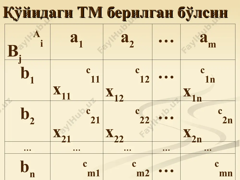 potentsiallar usuli - Page 3