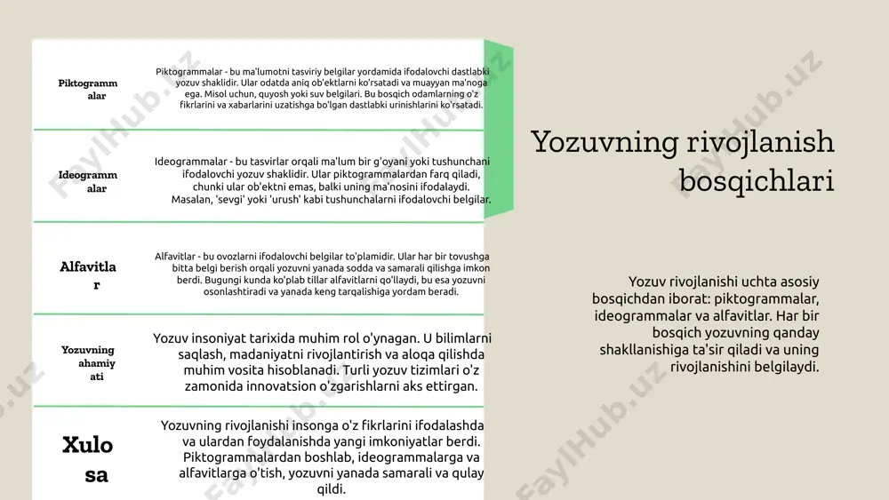 uchun xizmat qilgan. yozuv nafaqat ma'lumotlarni yozib olish imkonini bergan, balki madaniyat va tarixni saqlashda ham muhim ahamiyatga ega bo'lgan. bugungi kunda esa yozuvning zamonaviy turlari, masalan, raqamli yozuv va ijtimoiy tarmoqlarda yozish, kommunikatsiya va axborot almashish jarayonlarini yanada tezlashtiradi. photo by aaron burden on unsplash yozuv taraqqiyoti yozuv tarixi, uning rivojlanish bosqichlari va zamonaviy shakllari haqida ma'lumot. dastlabki yozuvlardan to zamonaviy texnologiyalargacha bo'lgan jarayonlarni o'z ichiga oladi. dastlabki yozuvlar yozuvning dastlabki shakllari, qadimgi misr va mesopotamiya sivilizatsiyalarida paydo bo'lgan. bu yozuvlar piktogrammalar va simbolik belgilar yordamida ifodalangan. ular savdo-sotiq va ma'lumotlarni saqlashda muhim rol o'ynagan. klassik yozuv davri klassik yozuv davri, yunon va rim madaniyatlarida rivojlangan. bu davrda alifbo va gramatika asoslari shakllandi. ushbu yozuvlar, zamonaviy yozuv tizimlarining asosini yaratdi. o'rta asrlar yozuvi o'rta asrlarda yozuvlar diniy va ilmiy maqsadlar uchun ishlatilgan. monastirlar va ilmiy markazlar yozuvni rivojlantirishda muhim rol o'ynadi. bu davrda yozilgan asarlar, zamonaviy adabiyotning rivojiga ta'sir …