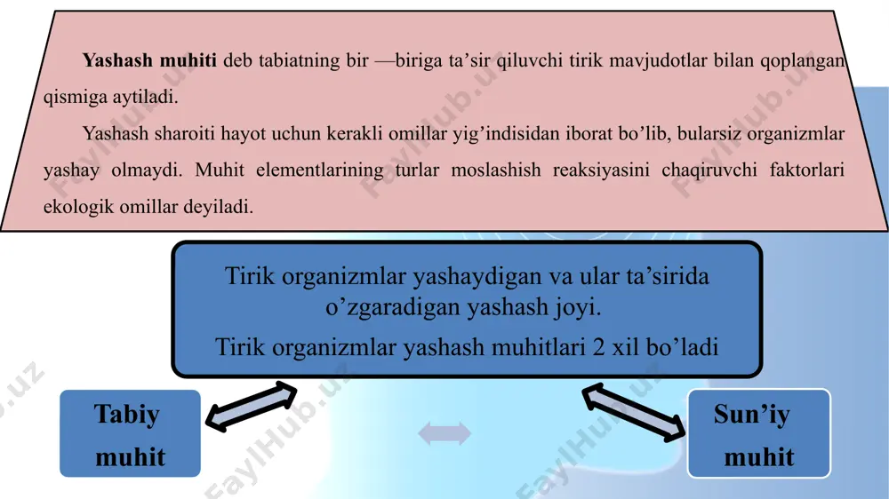 ir metallarning tuzlari bilan ta'sir etiisa, ularda manfiy xemotaksis namoyon bo'ladi. ba'zi moddalarning oz miqdori ijobiy ta'sir etsa, ko'p miqdori salbiy ta'sir etadi. masalan, 40% li formaldegid (formalin) vegetativ hujayralami va sporalarni nobud qiladi, fenol yoki karbol kislotaning 3-5% и eritmasi, xlorli ohakning 10-20% li eritmasi yoki spirtning 75% li eritmasi dezinfeksiyalashda ko'p ishlatiladi. mikroorganizmlar o'sliriladigan oziqa muhitini albatta sterillash zarar. ular avtoklavda 1-2 atm bosimda 105-120°c da 15-30 minut davomida sterillanadi. kox qaynatgichida ham bo'lib-bo'lib sterillash mumkin. buning uchun 100°c da 30 minut sterillanadi, keyin termostatda bir sutka saqlanadi. ikkinchi kun yana 100°c da 30 minut sterillanadi va termostatda saqlanadi, uchinchi kuni ham xuddi shunday steril­lanadi. mikrobiologiyada ishlatiladigan asboblar esa issiq havo yor-damida quritkich shkaflarda 150—160°c temperaturada 1,5—2,0 soat davomida sterillanadi. oziq-ovqat sanoatida pasterlash usulidan keng foydalaniladi. bunda sut mahsulotlari 60°c temperaturada 30 minut saqlanadi, bunday ishlov berilganda bakteriyalarning vegetativ hujayralari nobud bo'iadi. biologik omillar tabiiy sharoitda mikroorganizmlar murakkab …