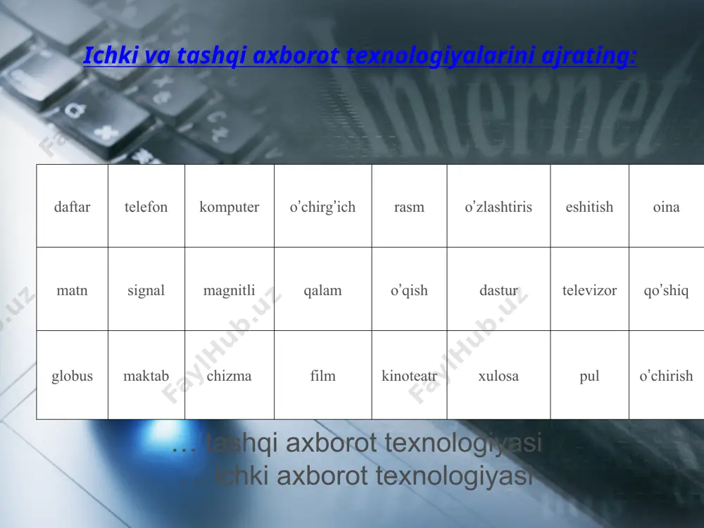 axborotli olam muammolari va internet - Page 5