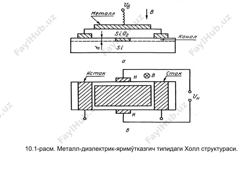 · 10-31 кг 0,59 юпқи структура доимийси α 7,29735308 · 10-3 - 0,045 авогадро сони na 6,0221367·1023 моль-1 0,59 фон-клитцинг доимийси 25812,8056 ом 0,045 p 2 h h = е 2 / h 2 / е h
