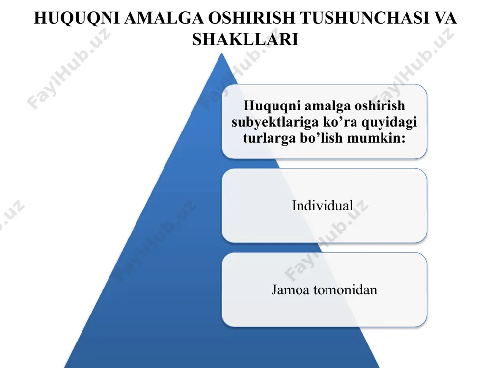 lozim darajada muvofiqlashmaganligi nhhlarning qat’iy va to’liq tizimlashtirilmaganligi tegishli davlat organlari va mansabdor shaxslar faoliyatidagi kamchiliklar byurokratizm qonun hujjatlari o’rtasidagi kolliziyalar va ularni hal etish usullari qonun hujjatlari o’rtasidagi kolliziyalarning turlari: konstitutsiya va boshqa qonun hujjatlari qonunlar va qonunosti hujjatlari bir organ tomonidan qabul qilingan turli hujjatlar turli xil organlar tomonidan qabul qilingan hujjatlar umumiy va maxsus hujjatlar o’rtasida yuzaga keladigan kolliziyalar qonun hujjatlari o’rtasidagi kolliziyalar va ularni hal etish usullari qonunchilikdagi kolliziyalarni bartaraf etishning usullari: ziddiyatli hujjatlar o’rniga yangi nhhni qabul qilish ziddiyatli nhhlardan bittasini bekor qilish joriy hujjatga o’zgartirish va aniqlik kiritish kollizion norma va tamoyillarni ishlab chiqish kollizion holatlda yuzaga keladigan bahslarni sud tartibida ko’rib chiqish (konstitutsiyaviy sud, oliy sud) huquq normalari o’rtasidagi ziddiyatlarni bartaraf etish maqsadida mazkur normalarni sharhlash huquq normalarini uyg’unlashtirish va qonunchilikni tizimlashtirish e’tiboringiz uchun tashakkur !!!
