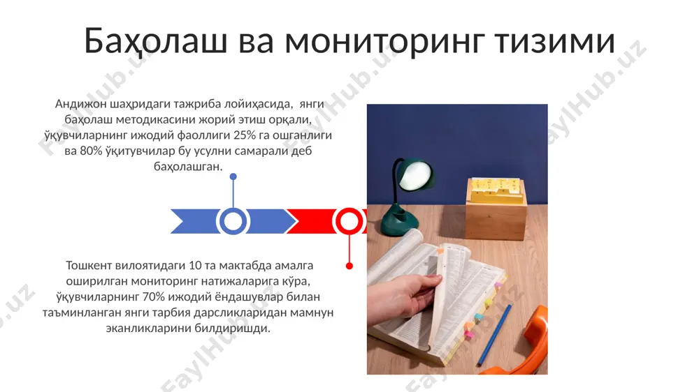 осларни киритиш орқали, 12-синф даражасидаги ўқувчиларга 3 тадан кам бўлмаган мавзу бўйича ахлоқий ва эстетик тарбия бериш самаралироқ бўлади, бухоро ва самарқанд мисолларини келтириш мумкин. бадиий адабиётдан фойдаланиш ўқувчиларнинг фаоллигини ошириш ўзбекистон тарихига оид 10 тадан ортиқ ҳаётий вазиятларни таҳлил қилиш орқали муаммо ечиш кўникмаларини ривожлантириб, ўқувчиларнинг фаол иштирокини таъминлаш ва дарсга бўлган муносабатини яхшилаш мумкин. ўқув жараёнига интерактив ўйинлар, 3d моделлар ва виртуал экскурсияларни (масалан, бухоро шаҳрига) киритиш орқали, ўқувчиларнинг қизиқиши ва фаоллигини ошириб, дарсларни 20% га самаралироқ қилиш мумкин. дискуссия ва мунозаралар “дискуссия ва мунозаралар” дарсликларига 7-синф дастурига мос равишда, видео лавҳалар ва инфографикаларни киритиш орқали ўқув жараёнини 3 баробар диверсификация қилиш, самарқанд вилоятидаги тажрибалар шуни кўрсатмоқда. ўзбекистондаги 10 та олий ўқув юртининг таҳлилига кўра, “дискуссия ва мунозаралар” фанини ўрганишда 25% ўқувчиларга шахсий ёндашув етишмаяпти, шунинг учун индивидуал режалар ва 3 та мустақил лойиҳа бўйича ишлаш мақсадга мувофиқдир. группали ишлар ва лойиҳалар самарқанд вилоятидаги ҳунармандчилик марказларига ташриф ва …