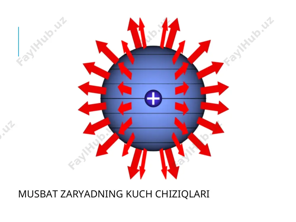 elektr zaryadi - Page 4