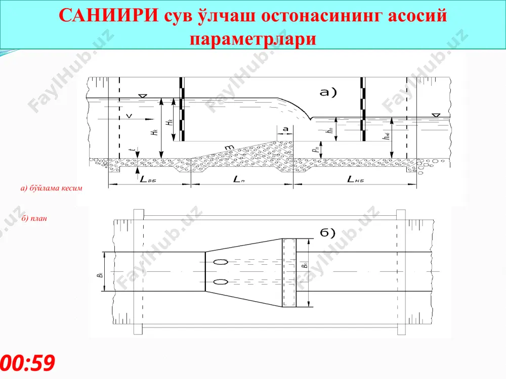 осимли режимда) бўлиши керак. агарда ушбу шарт бажарилмаса, унда каналлнинг туби яна уйилиб, насадка пастроққа ўрнатилади. сув ўлчаш насадкаларни қуриш ва уларга қуйиладиган талаблар 4) сув ўлчаш насадкаларининг ишлатиш жараёнида, унинг таги ва ён томонларидан сув оқиб (сизиб) чиқмаслиги керак. юқори бъефда ҳар хил сузиб юрувчи оқизиқлар бўлмаслиги ва юқори қисмини лойқадан тозалаб туриш керак. 5) сув сарфининг ўзгариш оралиғи максимал сув сарфининг qmах минимал сув сарфига qmin нисбати 4 дан катта бўлмаслиги керак, яъни: 6) ўлчаш хатолиги ±4% дан ошмаслиги керак, яъни: 7) сув сатхлари фарқининг минимал миқдори zmin> 2 см дан катта бўлиши керак. 8) сув оқим тезлиги (насадкага яқинлашиш тезлиги) 0,5 м/с дан ошмаслиги керак. to’gri to’rtburchak shaklidagi suv o’tkazgich ostonasining kengligi 1,44 m, balandligi 0,5 m. suv o’tkazgich 15 m li o’zanda joylashgan. suv sathining balandligi 0,33 m. shu sathdagi suv sarfi topilsin. hisoblashlarda yon siqilish mavjudligini inobatga oling. мустақил ишлаш учун топшириқ 12:25 image16.png image17.png …