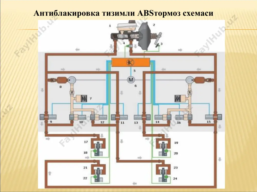 8 - корпус; 10 - пружина; 12 - ғилдирак; 13 - индукцион датчик; 14 - ротор датчиги; 15 - ғилдирак тормози цилиндри. этиборингиз учун рахмат g r m p / t t = ср g p r j p > = / e t a k a v r v w s - =