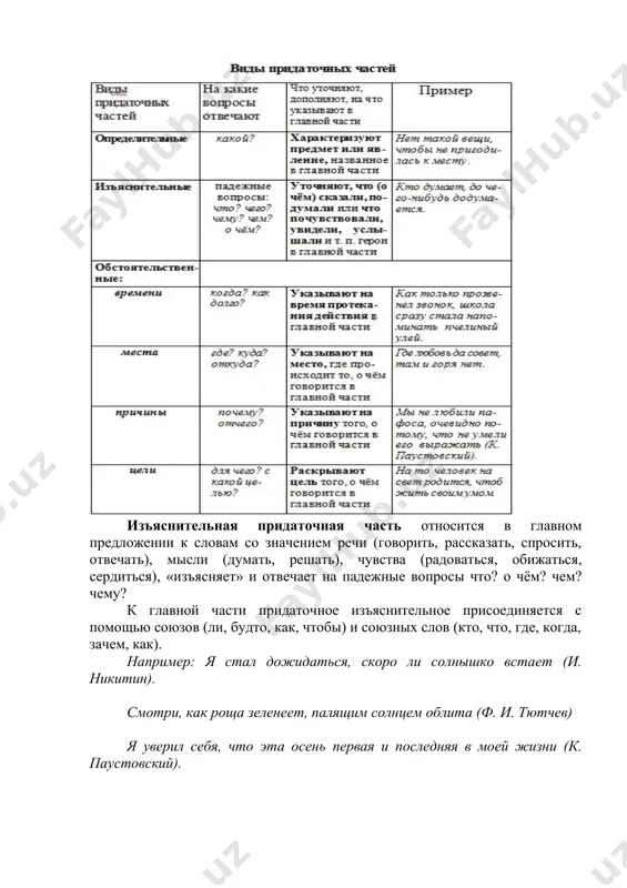 едложения с придаточными уступительными действие в главном предложении разворачивается вопреки тому, о чем говорится в придаточной уступительной части. придаточная уступки отвечает на вопросы несмотря на что? вопреки чему? человек должен трудиться в поте лица, кто бы он ни был (а. чехов). хотя утро было прекрасное, но выехали в поле не так рано (с. аксаков). пускай шумит волна морей, утёс гранитный не повалит (м. лермонтов). как ни прозрачна стеклянная крыша, но она не ясное небо (в. гаршин). предложения с придаточными условными в придаточной условной части содержится условие, в рамках которого развивается событие, обозначенное в главной части. ты должен посвятить отечеству свой век, коль хочешь навсегда быть честный человек (фонвизин). если по-русски скроен, и один в поле воин (пословица). когда я зря минуту потерял, мне жаль себя (с. островой). предложения с придаточными следствия придаточные следствия указывают на итог, результат, вытекающий из того, о чем идет речь в главной части. от главной части …