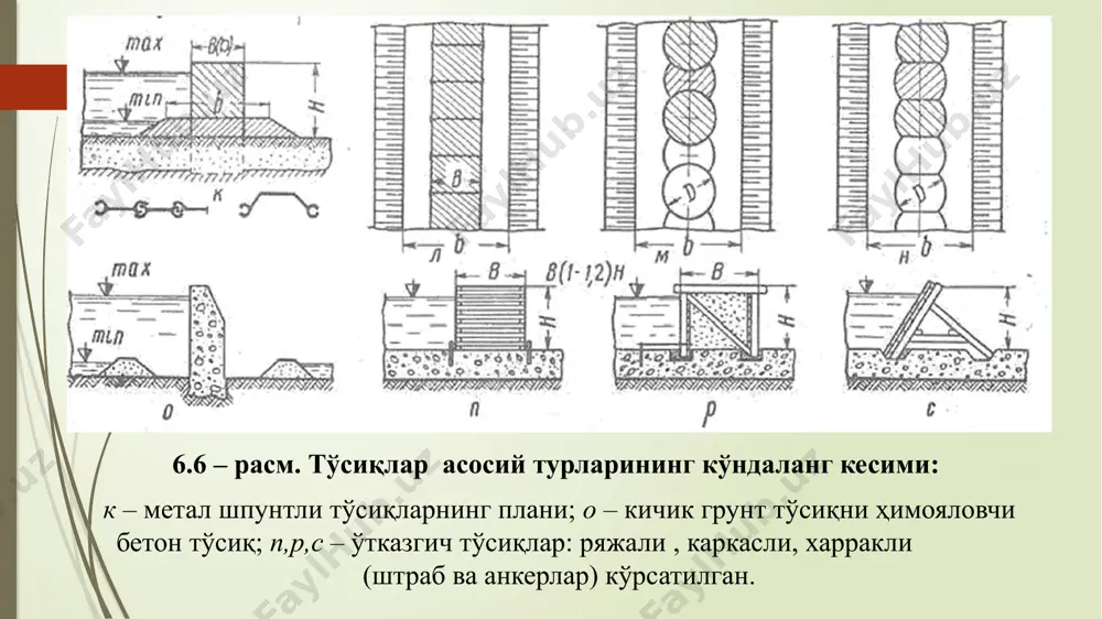 сув иншоотлари бўғинини қуриш жараёни - Page 5