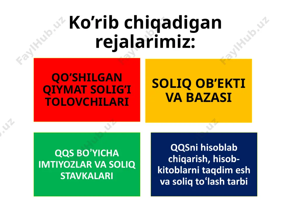 dan qimmatli qog‘ozlar bilan haq to‘lash sifatida olingan barcha daromadlaridan kelib chiqqan holda hisobga olinadi. qqs bo’yicha imtiyozlar va soliq stavkalari maktabgacha ta’lim tashkilotlarida bolalarga qarash bo‘yicha xizmatlarni; bemorlar va keksalarni parvarish qilish bo‘yicha xizmatlarni; dafn etish byurolari va qabristonlarning marosim xizmatlarini, diniy ashyolarni, diniy tashkilotlar hamda birlashmalar tomonidan udumlarni va marosimlarni o‘tkazishga doir xizmatlarni; protez-ortopediya buyumlarini, nogironligi bo‘lgan shaxslar uchun inventarni, shu jumladan ushbu buyumlar va inventarni ishlab chiqaruvchilar tomonidan realizatsiya qilish, shuningdek nogironlarga ortopedik protezlash, nogironlar uchun mo‘ljallangan protez-ortopediya buyumlari va inventarni ta’mirlash hamda ularga xizmat ko‘rsatish bo‘yicha xizmatlarni; davolash muassasalari huzuridagi davolash-ishlab chiqarish ustaxonalarining mahsulotlarini ushbu muassasalar tomonidan realizatsiya qilish; ishlovchilari umumiy sonining kamida 50 foizi nogironligi bo‘lgan shaxslardan iborat bo‘lgan hamda nogironligi bo‘lgan shaxslar mehnatiga haq to‘lash fondi umumiy mehnatga haq to‘lash fondining kamida 50 foizini tashkil etadigan, yagona ishtirokchisi nogironligi bo‘lgan shaxslarning jamoat birlashmalari hisoblangan yuridik shaxslar tomonidan realizatsiya qilinadigan tovarlar va xizmatlarni; pochta markalarini …