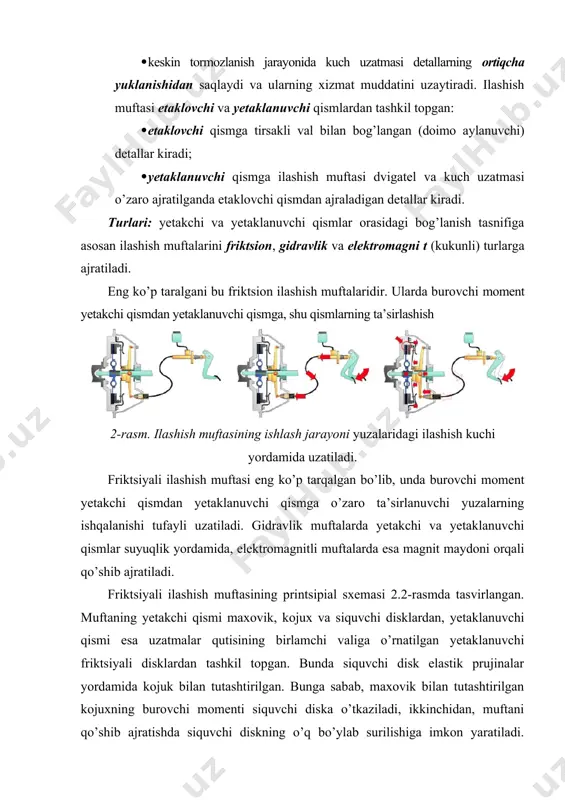 oblanadi, chunki yetaklanuvchi disklar maxovik va siquvchi disklar orasida prujinalarning siqish kuchi tufayli o’zaro bir-biriga jips qilib siqib qo’yilgan bo’ladi. burovchi moment yetakchi qismdan yetaklanuvchi qismga disklar va maxovik yuzalari orasidagi ishqalanish orqali bevosita uzatilib turadi. kerakli paytda pedal bosilishi bilan mufta ajratiladi, ya’ni ajratish podshipnigi o’q bo’ylab maxovik tomonga suriladi va richaglarni o’z o’qi atrofida aylantirib, siquvchi diskni yetaklanuvchi disklardan uzoqlashtiradi. avtomobilni joyidan quzg’atish uchun haydovchi pedalni bosib ilashish muftasini ajratadi va harakatlanish uchun kerak bo’lgan uzatmalar qutisidagi kerakli uzatmani qo’shadi. avtomobil joyida turgan paytda uzatmani qo’shish orqali muftaning yetaklanuvchi diskasi transmissiyaning vali orqali harakatsiz turgan g’ildiraklar bilan bog’lanadi. pedal qo’yib yuborilishi bilan aylanib turgan maxovik va siquvchi disk quzg’almasdan turgan yetaklanuvchi disklar bilan birlashadi va ular orasidagi ishqalanish hisobiga yetaklanuvchi disklarga burovchi moment uzatiladi. agar disklar orasidagi ishqalanish kuchi harakatga qarshilik qiluvchi kuchlardan katta bo’lsa, yetaklanuvchi disk va g’ildaraklar aylana boshlaydilar, natijada avtomobil joyidan qo’zg’alib tezlik ola boshlaydi. …